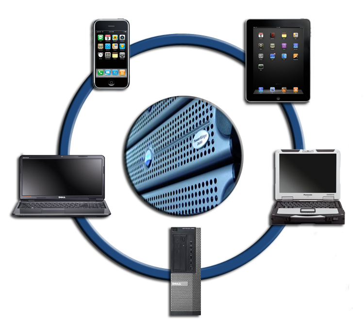 La tecnologia La tecnologia ci circonda